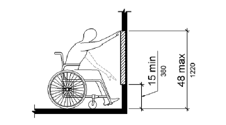 ADA wheelchair reach compliance figure AB-16