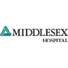 human resources clients - Middlesex Hospital